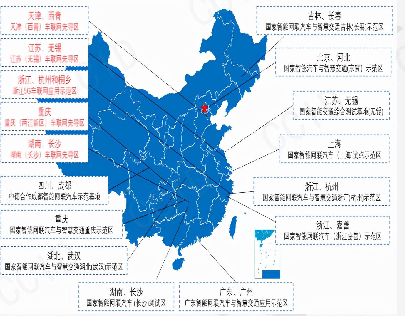 软件成重要驱动力 跨界协同提速汽车产业发展