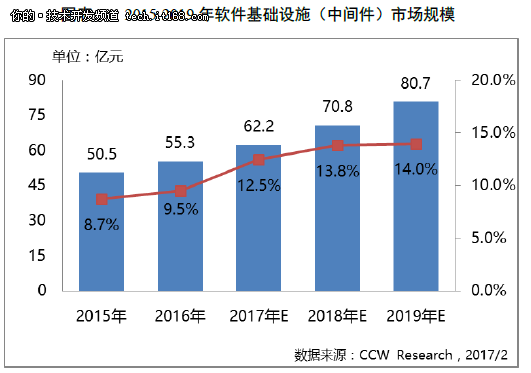 为何芯片国产化喊了这么多年，痛点依然存在？