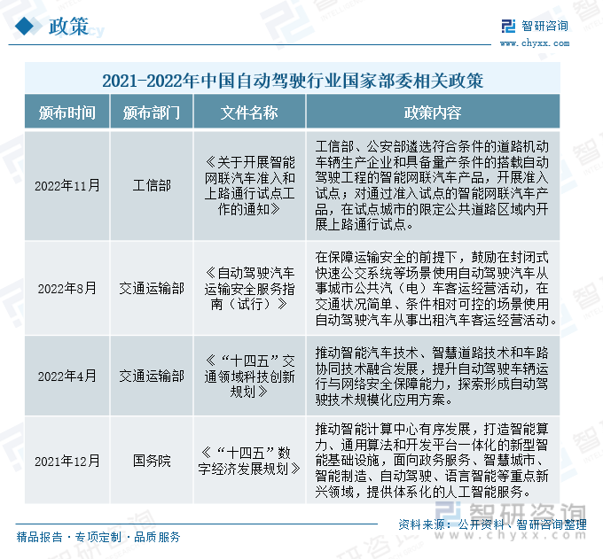 Exascend为网联与自动驾驶车辆推出存储解决方案