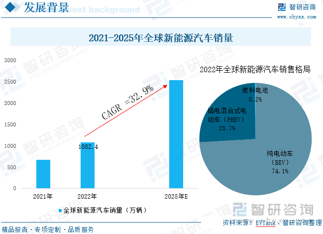 燃油车售后空间依然巨大，PHINIA携三大品牌亮相2023年法兰克福汽配展