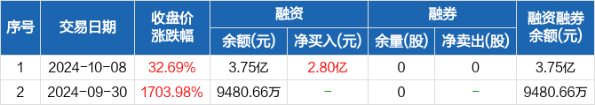 Seeds｜轻舟智航完成数亿元C+轮融资