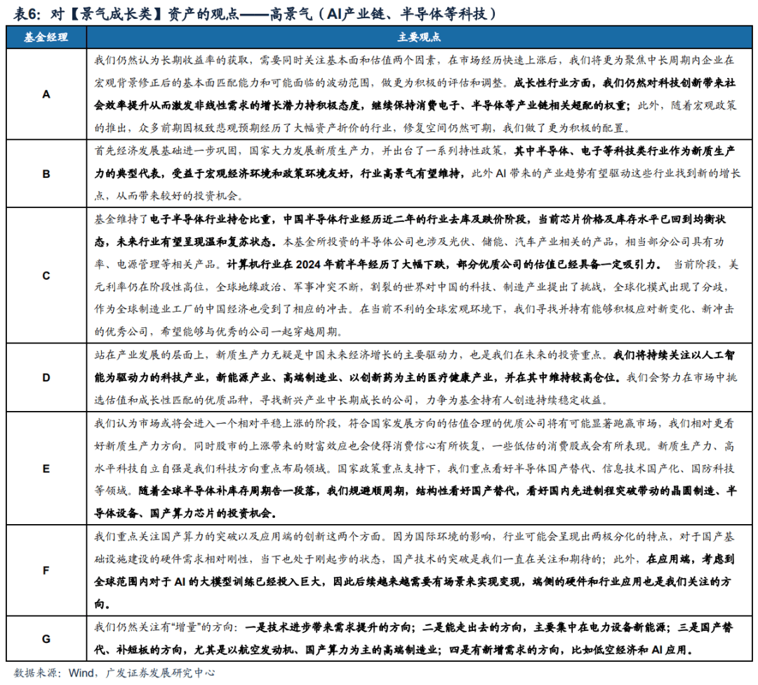 借车网融合东风，破动力电池困境