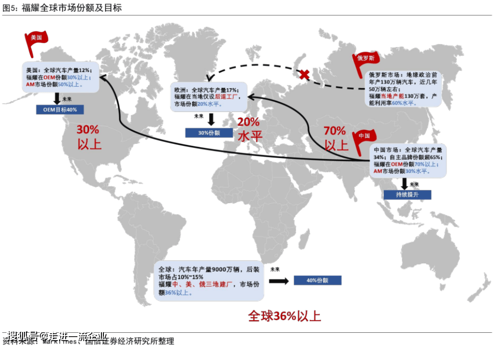 美国能源部将推动经济型电动汽车的生产